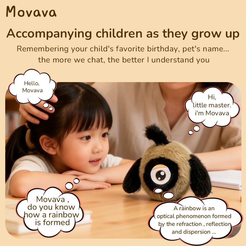 Movava - Image 7